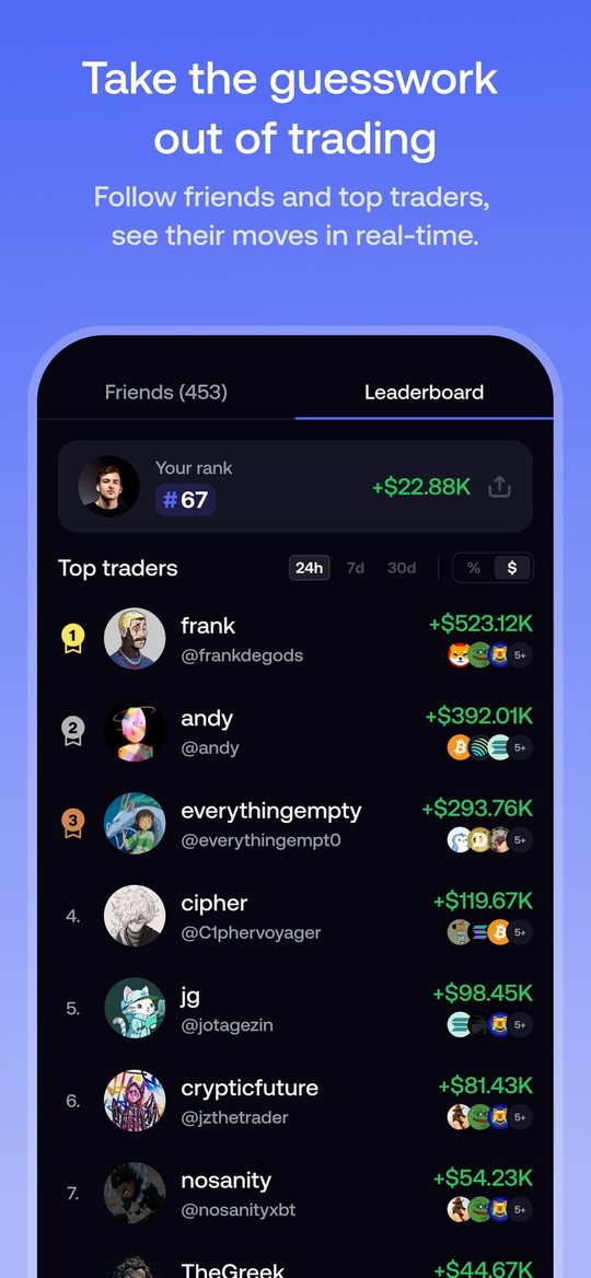 Fomo Android app leaderboard: top traders ranked by 24-hour profit with a friends tab