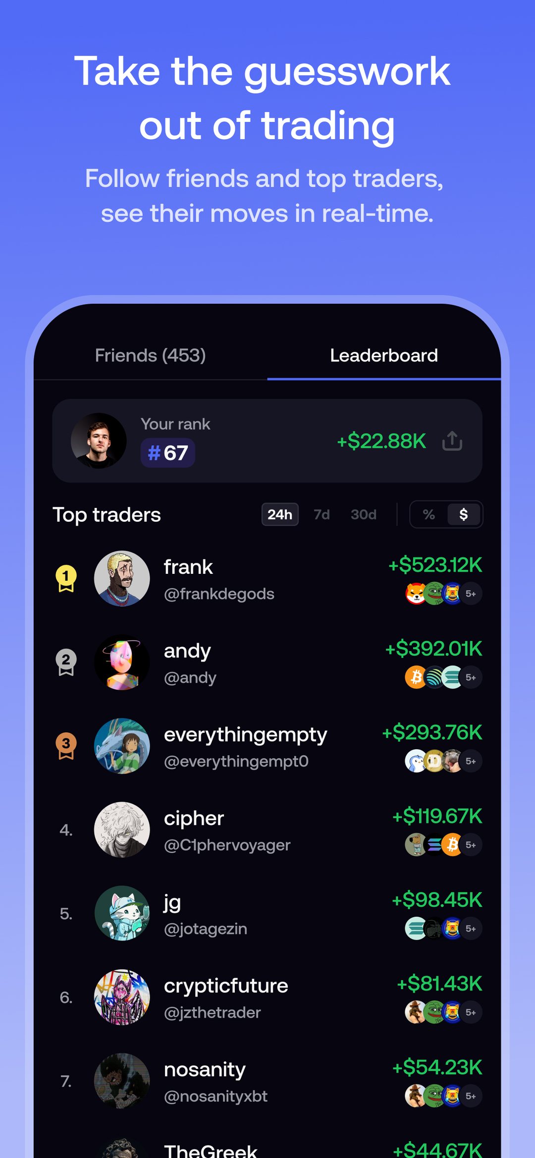 Leaderboard tab with your rank and top traders by 24-hour PnL