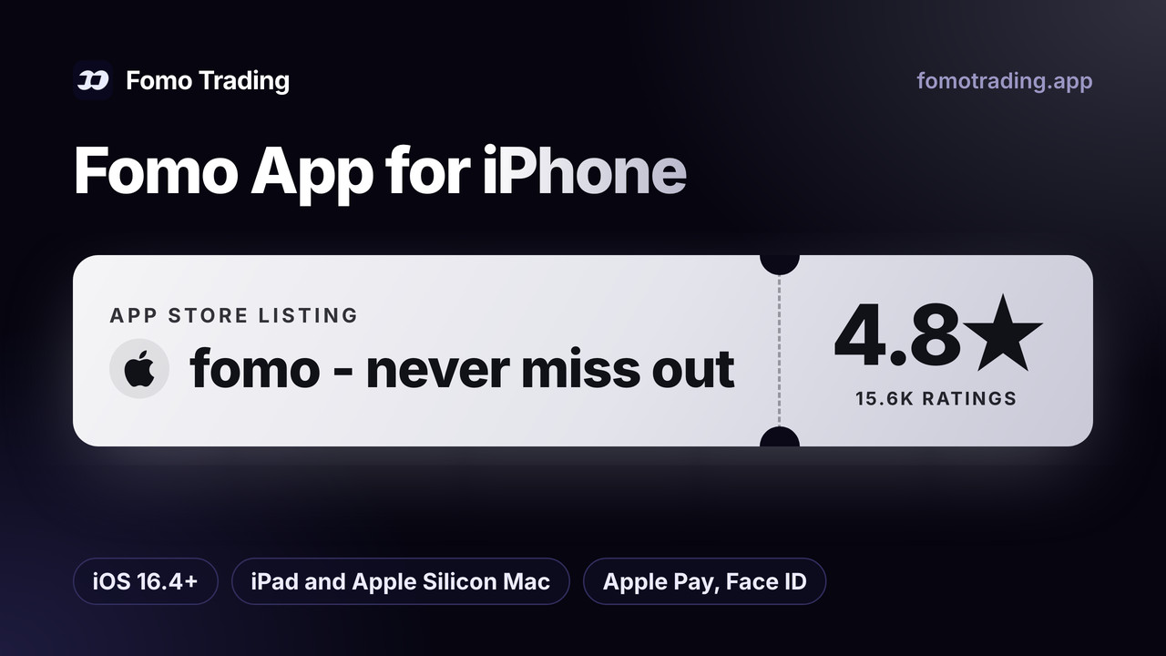 Fomo App for iPhone: App Store listing fomo - never miss out, 4.8 stars from 15.6K ratings, iOS 16.4 or later