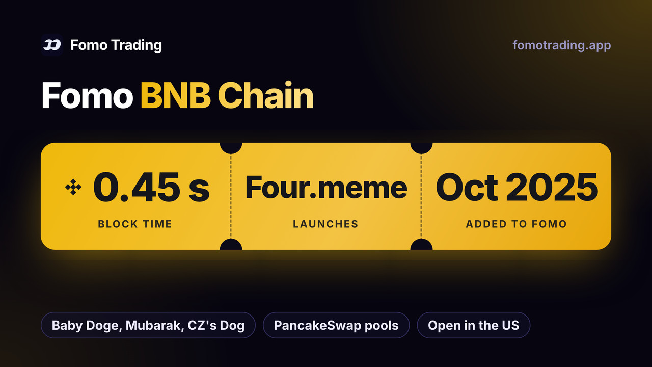 Fomo BNB Chain: 0.45 second blocks, Four.meme launches and BSC memecoins like Baby Doge and Mubarak, in Fomo since October 2025