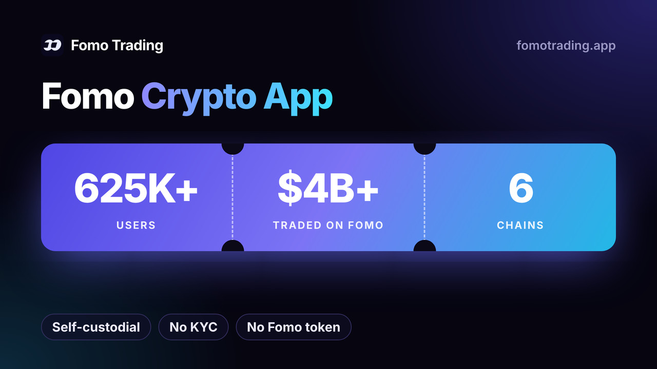 Fomo crypto app: 625K+ users, over $4 billion traded, six chains, self-custodial with no KYC and no token