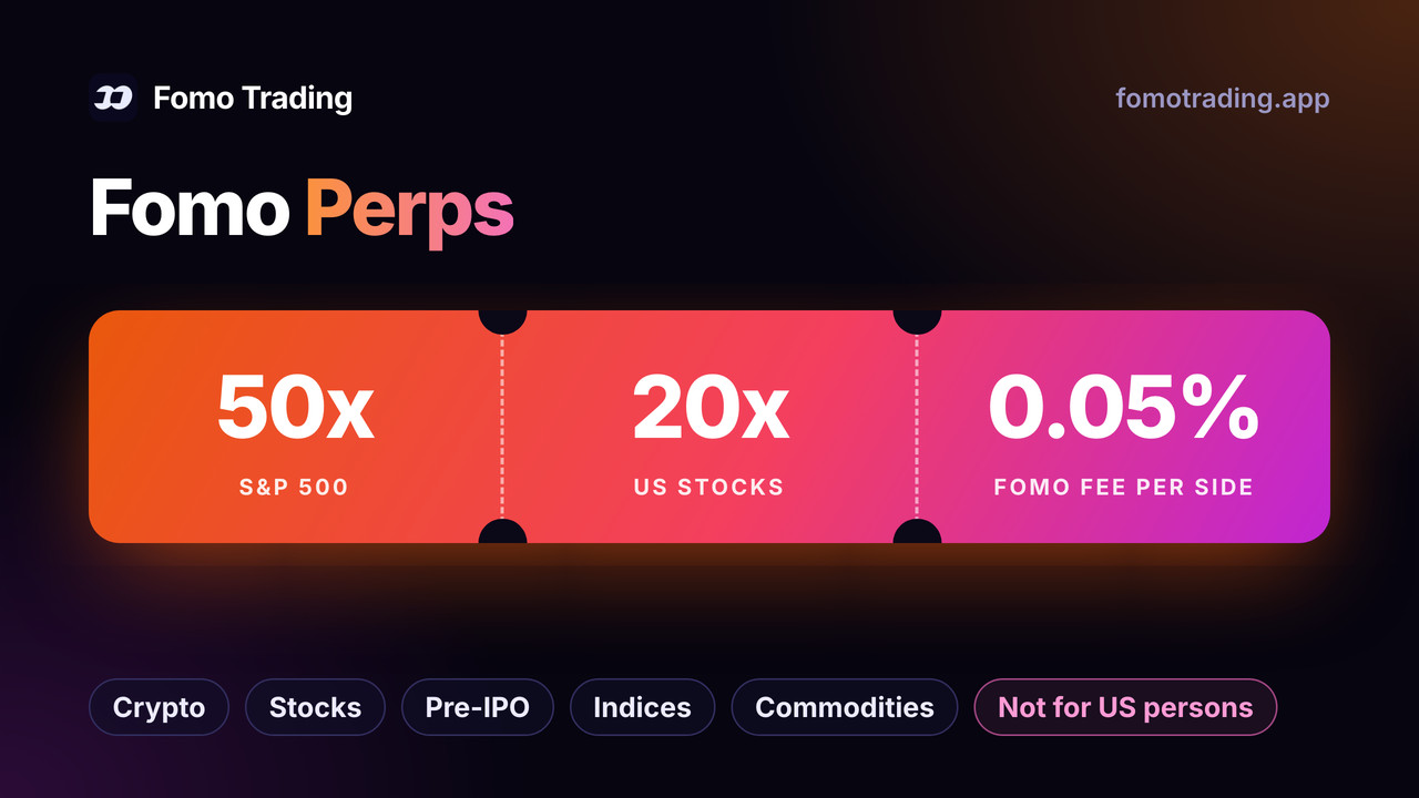 Fomo perps: leverage up to 50x on the S&P 500 and 20x on US stocks, 0.05% Fomo fee per side, not available to US persons