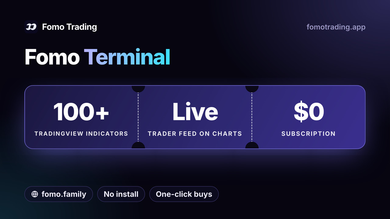 Fomo Terminal: Fomo Web with TradingView charts, 100+ indicators and a live trader feed, no subscription or install