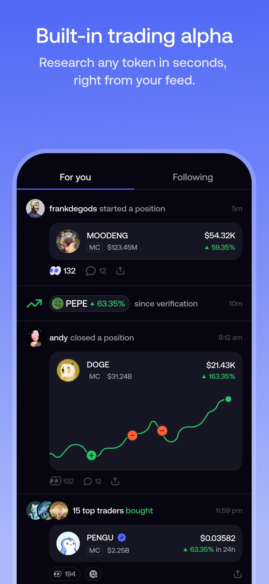 Feed showing positions opened and closed by traders you follow, with a chart of entries and exits
