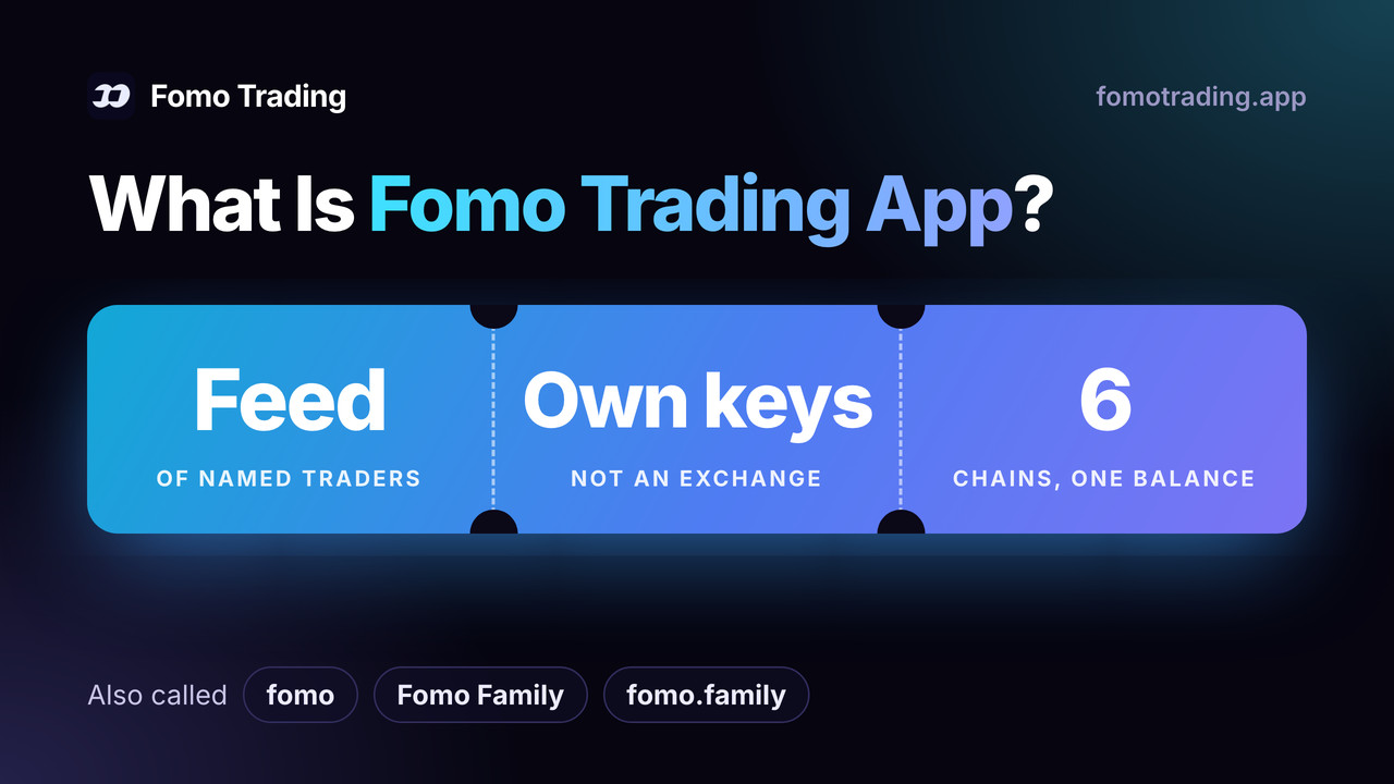 What is Fomo Trading App: a social crypto app with a feed of named traders, your own wallet and six chains from one balance, also called Fomo Family